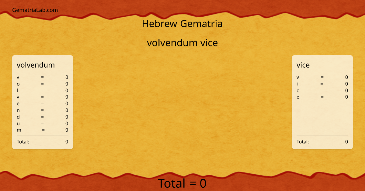 volvendum vice in hebrew Gematria